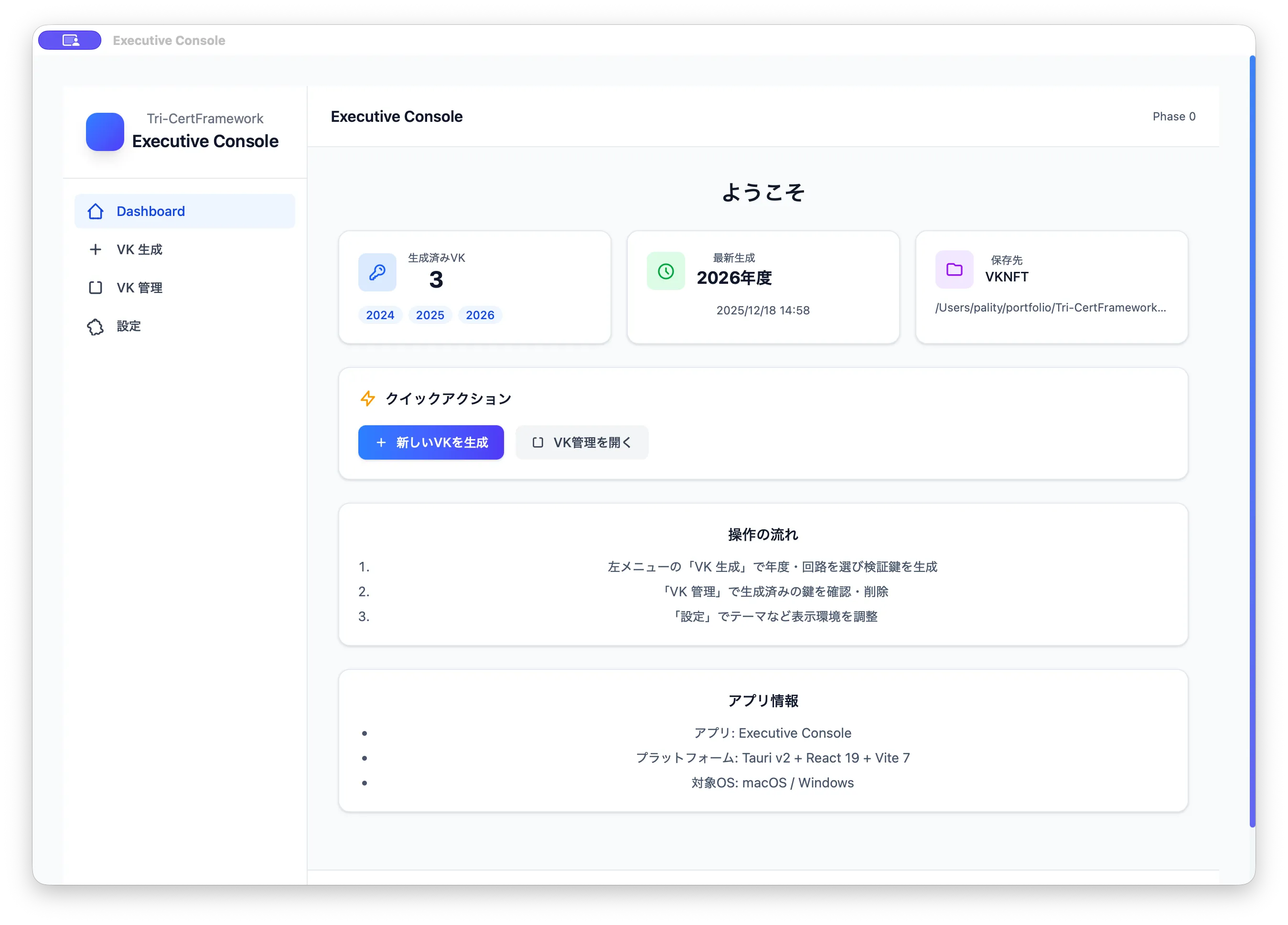 Executive Console メイン画面